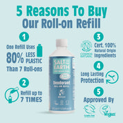 Ocean & Coconut Roll-On Refill 525ML