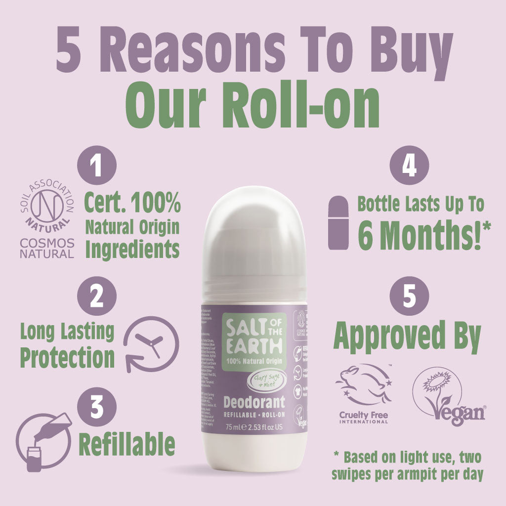 Clary Sage & Mint Natural Refillable Roll-On Deodorant