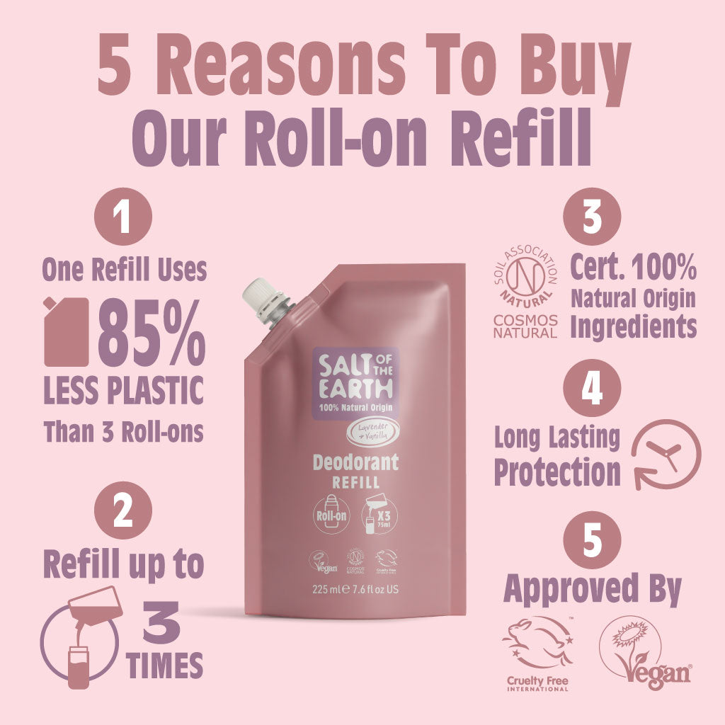 Lavender & Vanilla Roll-On Refill Pouch 225ML