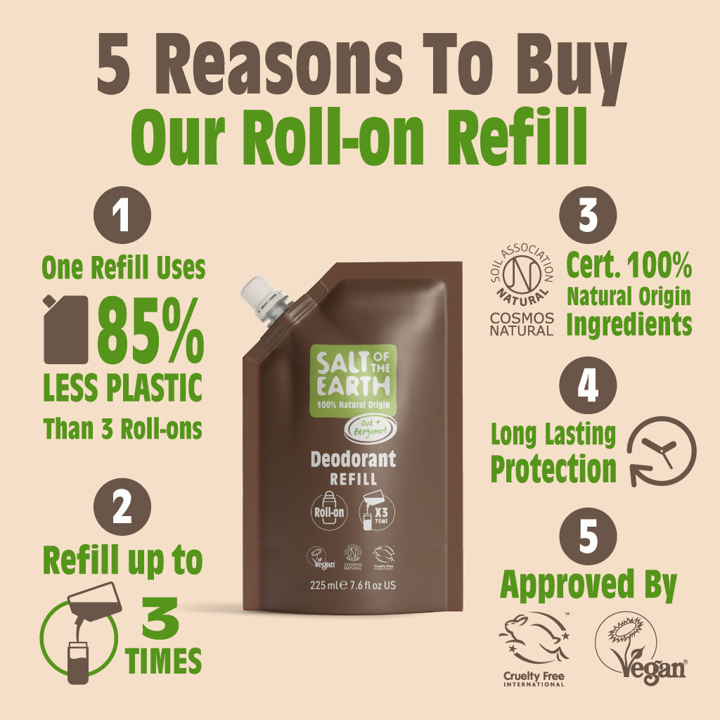 Oud & Bergamot Roll-On Refill Pouch 225ML