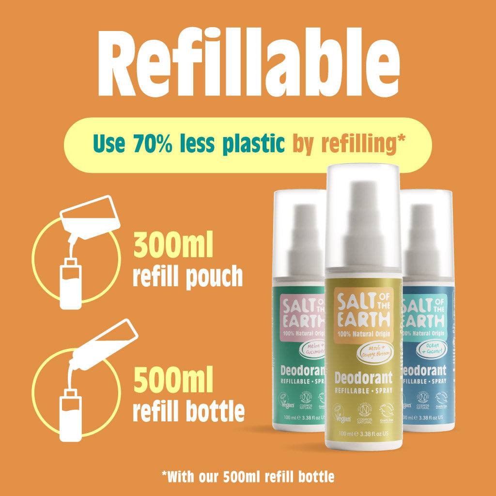 Summer Essentials Spray Trio