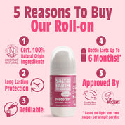 Fresh Strawberry Natural Refillable Roll-On Deodorant